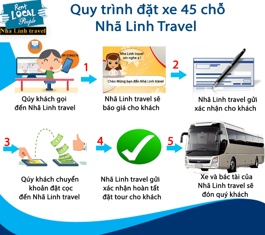 quy trình thuê xe 45 chỗ 